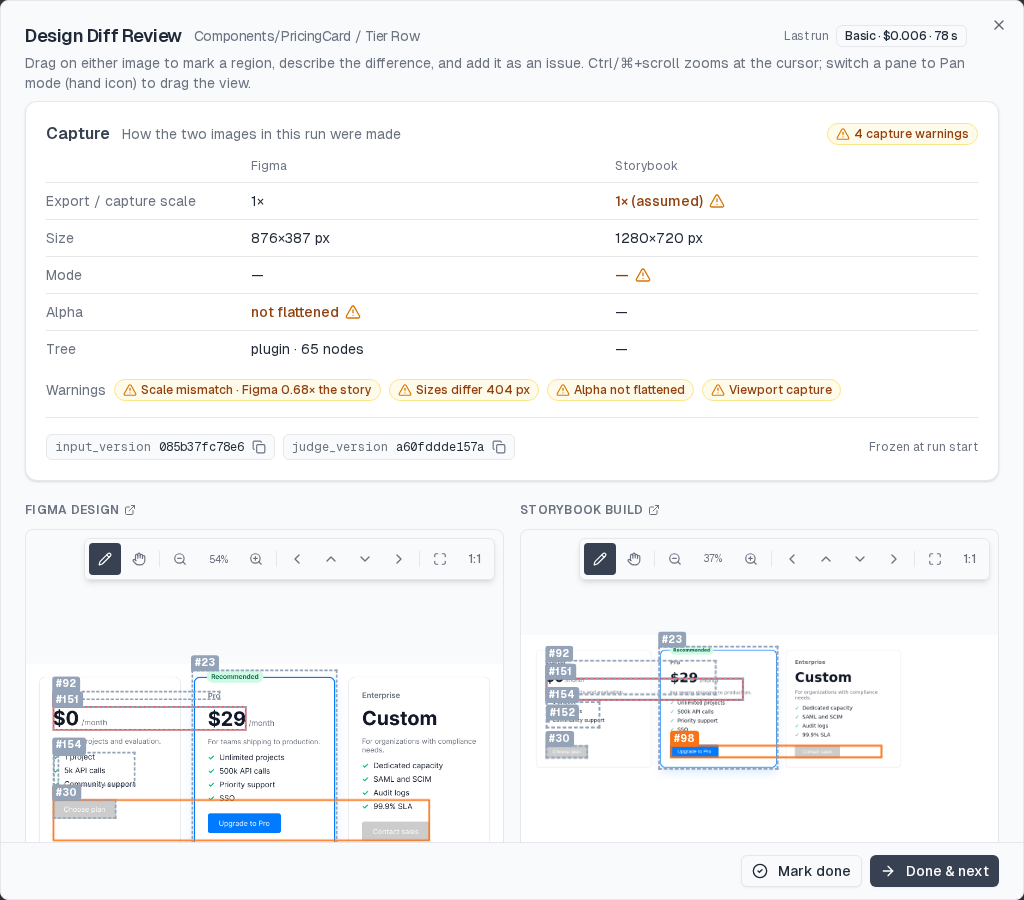 Design Diff Review for Components/PricingCard / Tier Row. The Capture card shows Figma 1x, 876x387 px, alpha not flattened, plugin tree with 65 nodes; Storybook 1x (assumed), 1280x720 px. Warning chips: Scale mismatch (Figma 0.68x the story), Sizes differ 404 px, Alpha not flattened, Viewport capture. Tags input_version and judge_version, frozen at run start